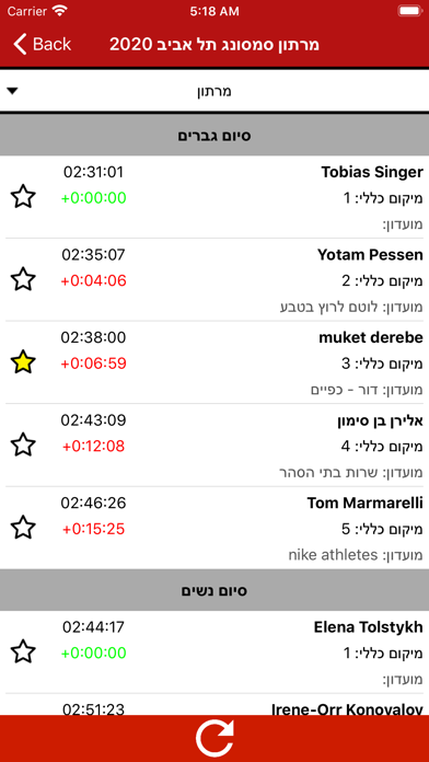 4sport Screenshot