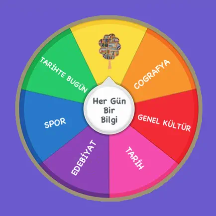 Her Gün Bir Bilgi Cheats