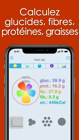 Capture d'écran de Calories Minute sur iPhone 9