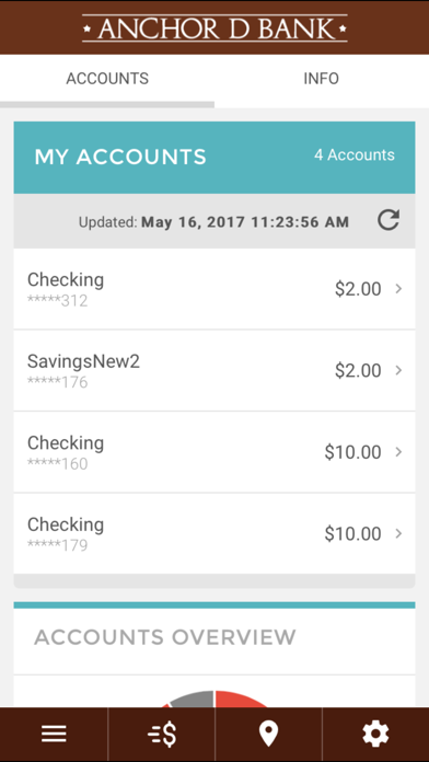How to cancel & delete Anchor D Bank from iphone & ipad 4
