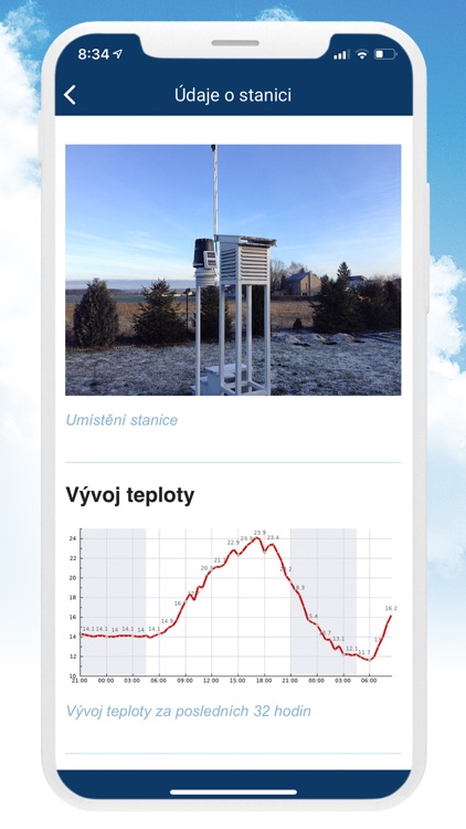 In-počasí screenshot-5