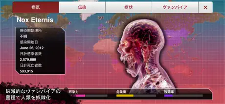 Plague Inc. -伝染病株式会社-