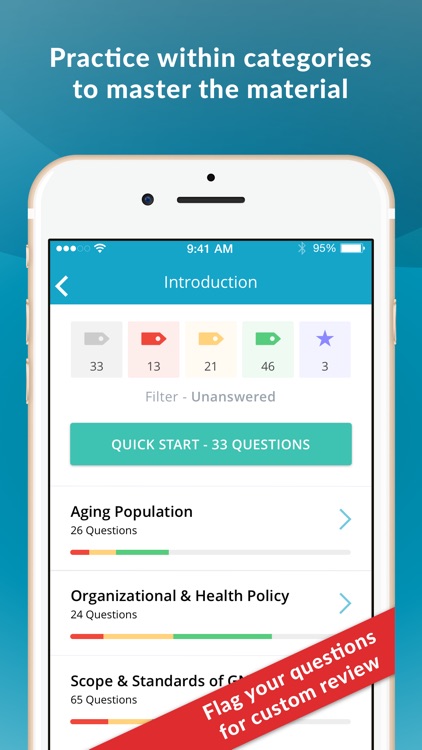 Gerontological Nurse Test Prep
