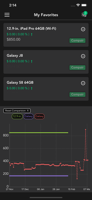 Mobility Intel(圖6)-速報App