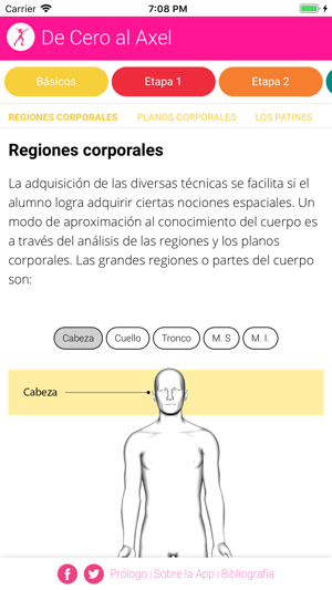 De Cero Al Axel(圖3)-速報App