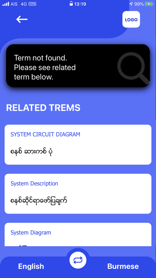 #4. Automobile Technical Dict (iOS) 由: ITP ASIA COMPANY LIMITED