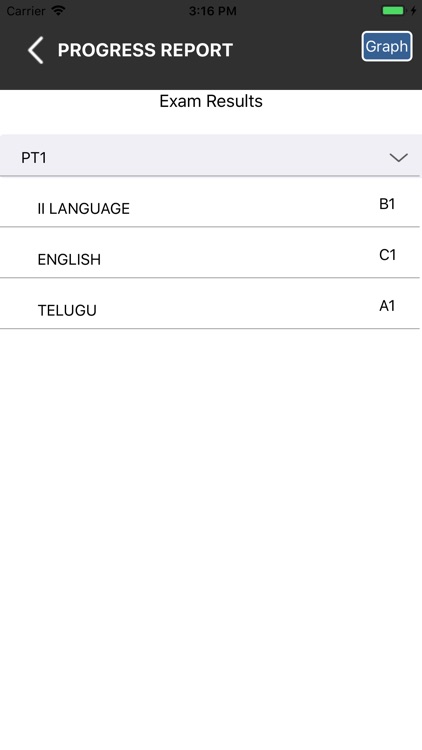 Scholars Institutions