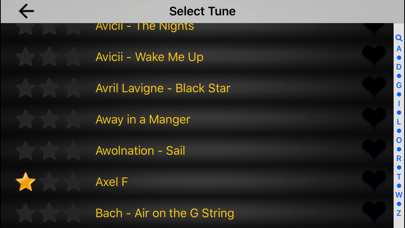 How to cancel & delete Piano Melody - Play by Ear from iphone & ipad 2