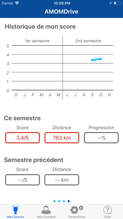 AMOM Drive screenshot-3