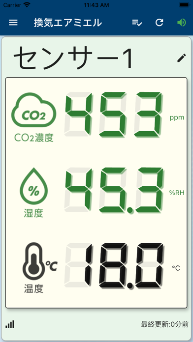 【CO2センサー】換気エアミエルのおすすめ画像2