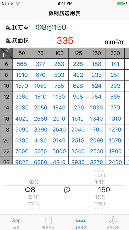 钢筋表