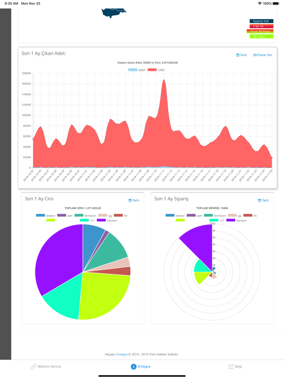Screenshot #4 pour Entegra