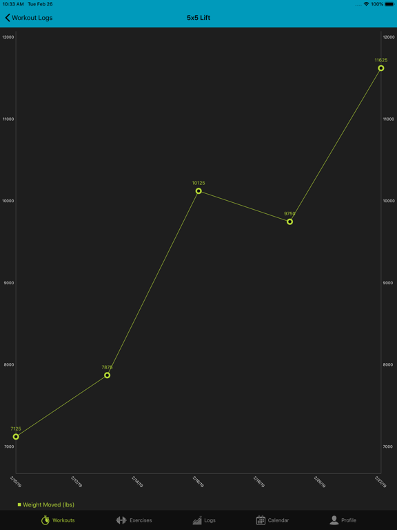 Workout Maker iPad screenshot 8 - Health & Fitness app