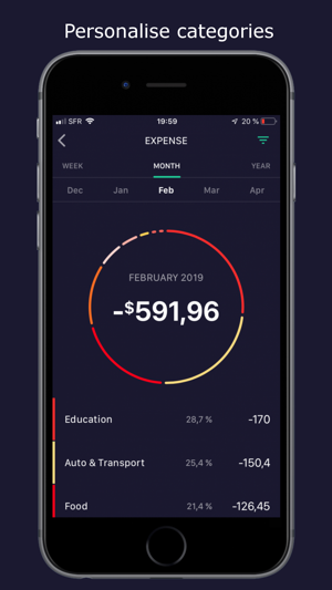 Pigo: Personal Finance & Money(圖3)-速報App