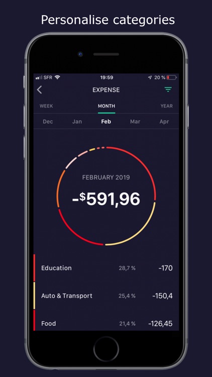 Pigo: Personal Finance & Money