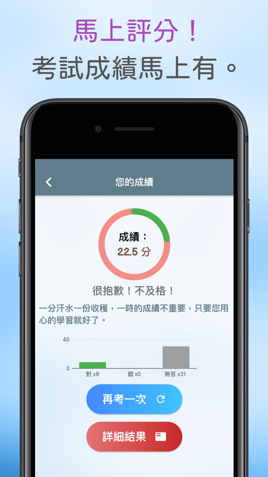 #9. 輕輕鬆鬆考駕照-臺灣汽車駕照筆試題庫2020 (iOS) Podle: Kin Ming Chu