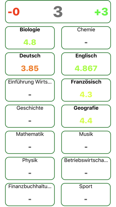SchulNetz Client Screenshot
