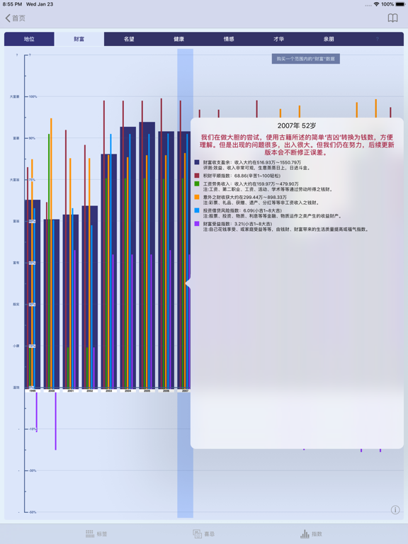 Screenshot #6 pour 八字预测