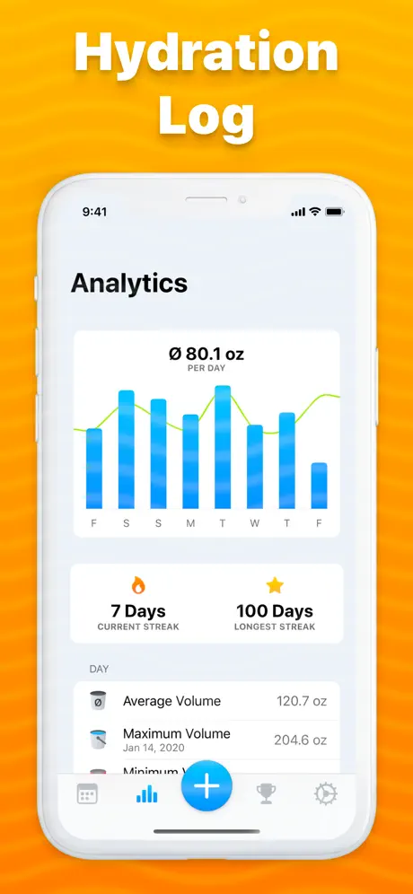 Drink Water Tracker