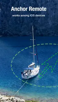 SafeAnchor.Net iphone bilder 0
