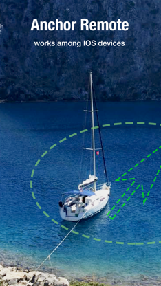 SafeAnchor.Net screenshot 1