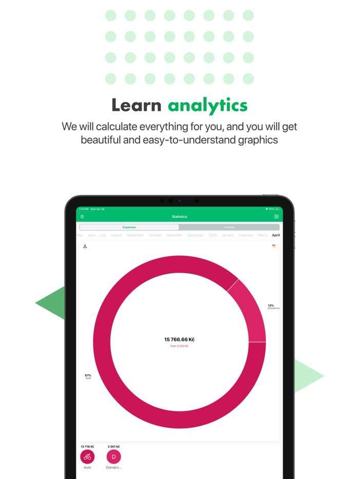 Cubux - Budget planner