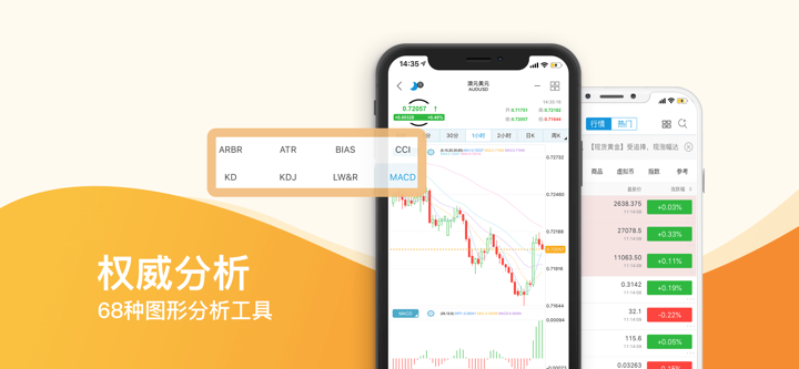 创富智汇-原油外汇期货交易开户平台 screenshot 2