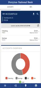 Perryton National Bank screenshot #4 for iPhone
