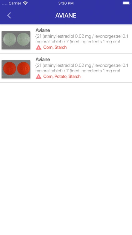 Drug Allergy Checker - Gluten