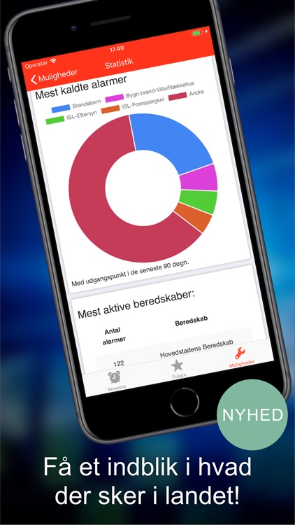 Odin Alarm - 112 Puls screenshot-3