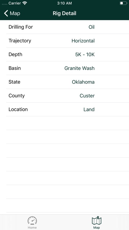 Rig Count screenshot-4