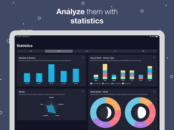 Dreamy - Personal Dream Diary