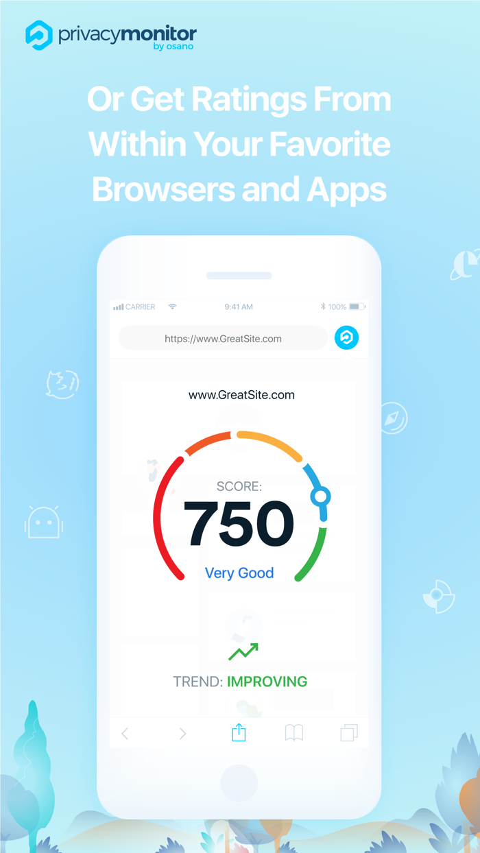 Privacy Monitor