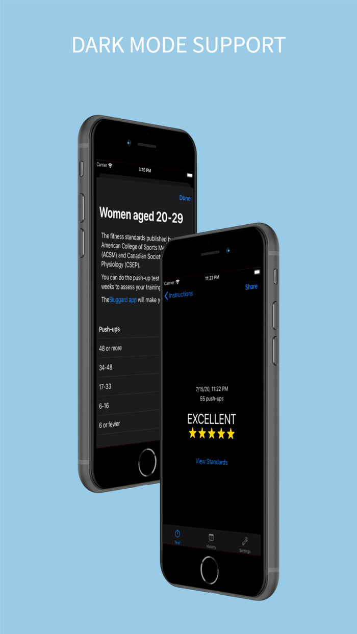 Fitness Level - Push-up Test
