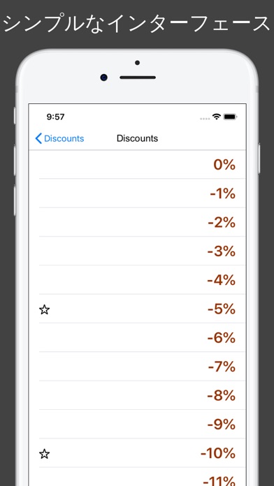 割引や販売電卓のおすすめ画像3