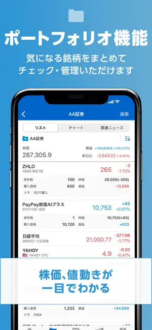 https applerank com id id843247815