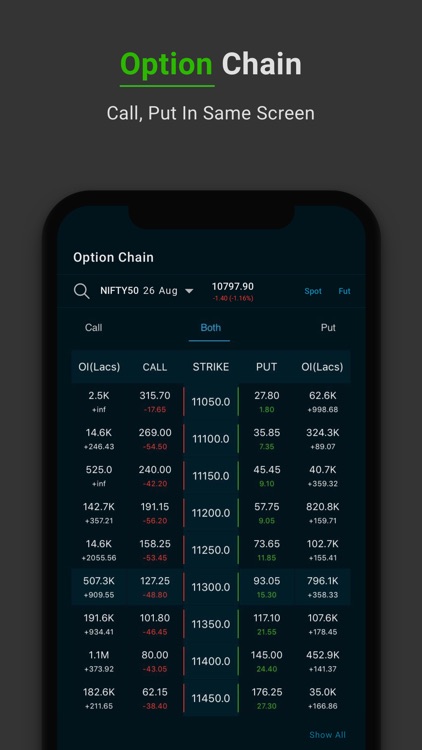 Market Pulse : NSE, MCX & FNO screenshot-4