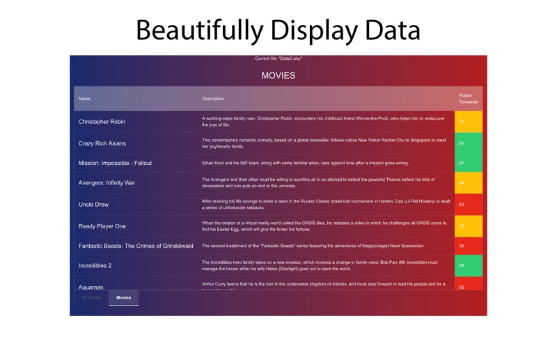 Screenshot #1 pour Visualfy Data