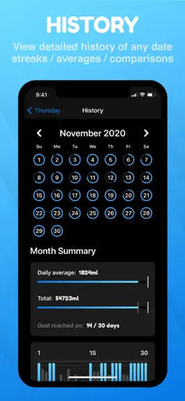 Game screenshot Water Tracker + Reminder apk