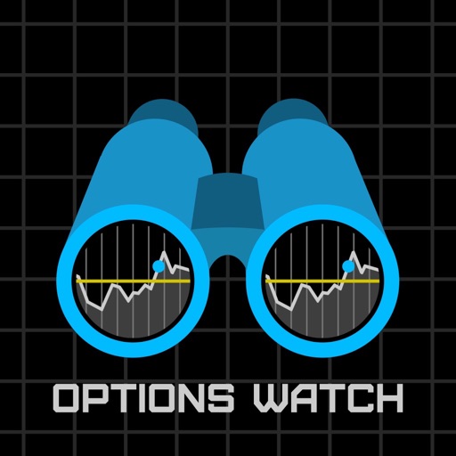 Options Watch