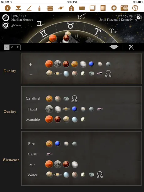horoscope JIKU 2