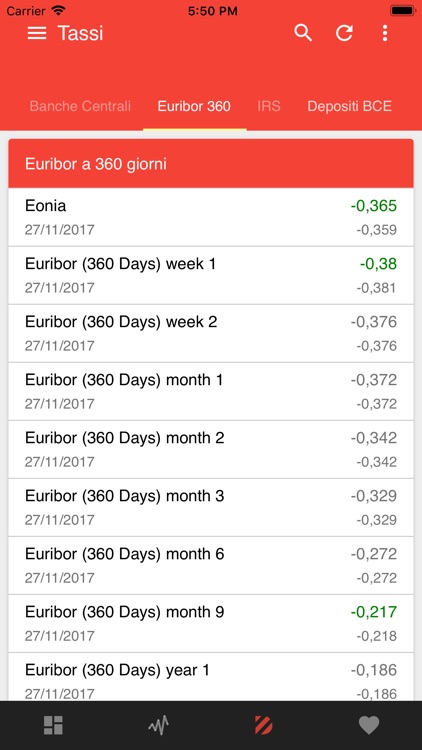 Desio Finance screenshot-3
