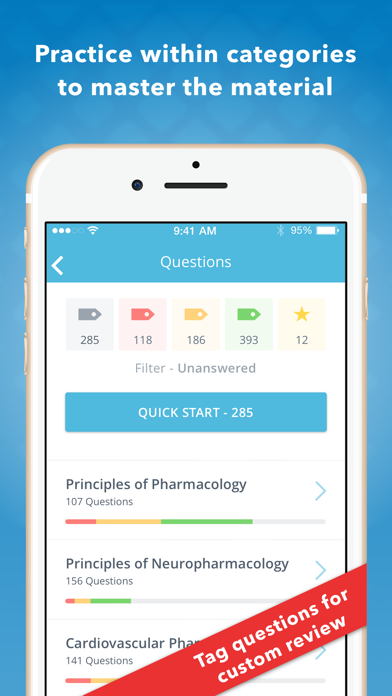 Pharmacology: USMLE & NAPLEXのおすすめ画像2