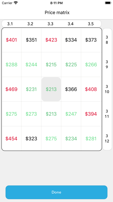 Cheap Deals - Flights tickets Screenshot