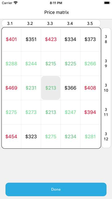 Screenshot #3 pour Cheap Deals - Flights tickets