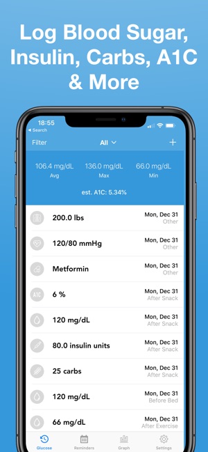 glucose blood sugar tracker