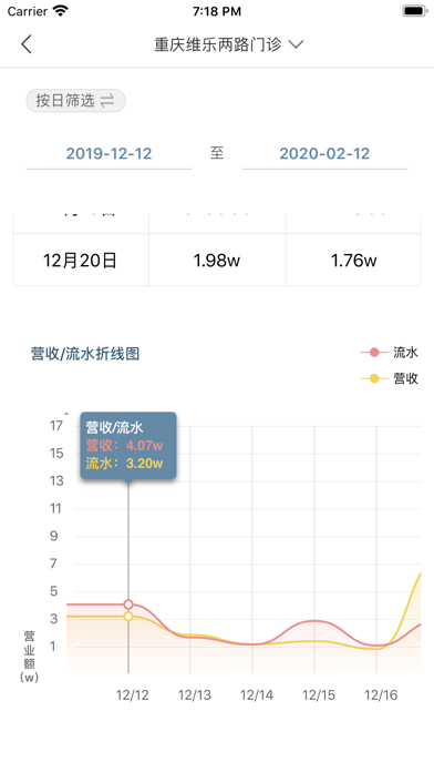 维小美 screenshot