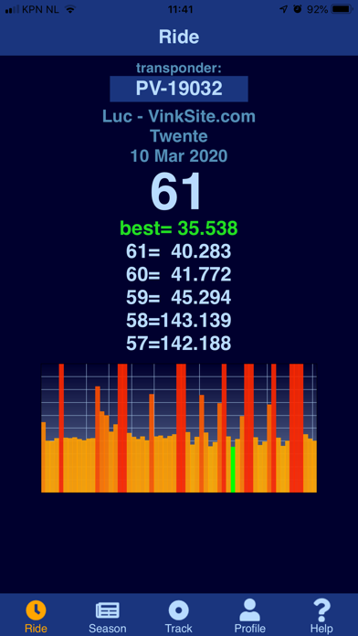 RondenTeller Screenshot