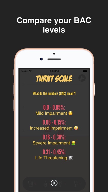 Turnt - Drink Counter