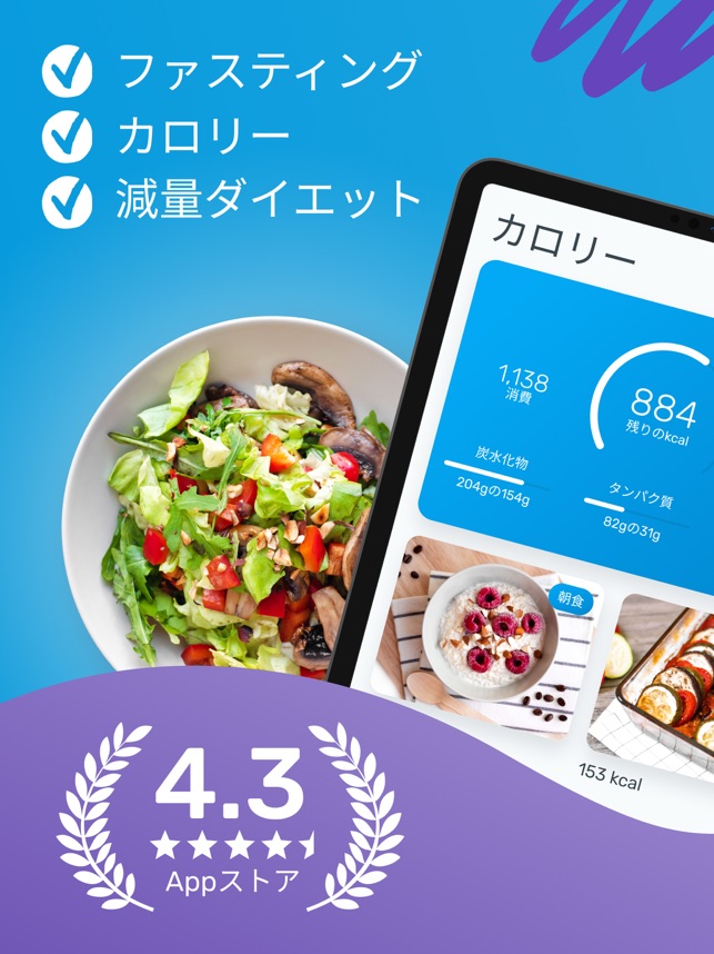 リスム カロリー ス